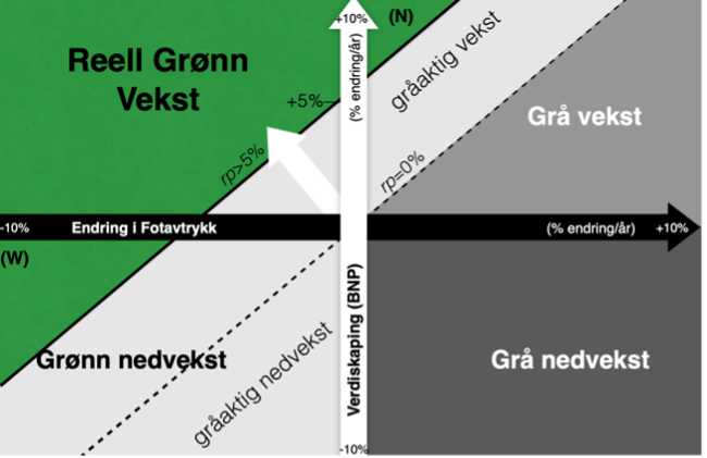 Ashild Indresovde Bilde2