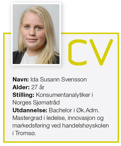 CV Svensson